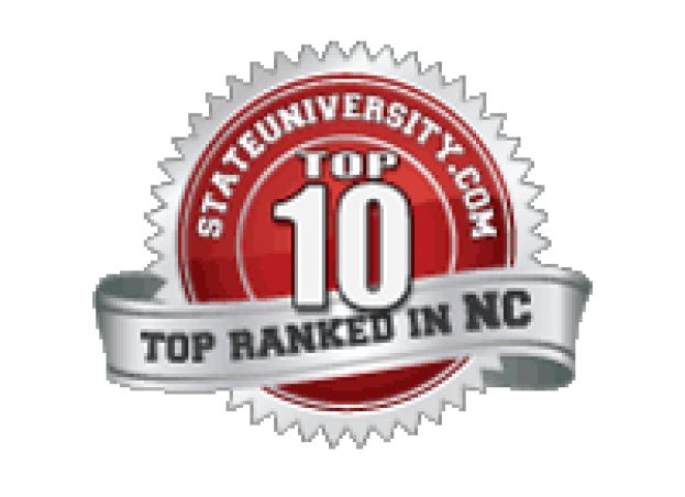 Saint Augustine’s University is Ranked No. 7 for Campus Safety in North Carolina